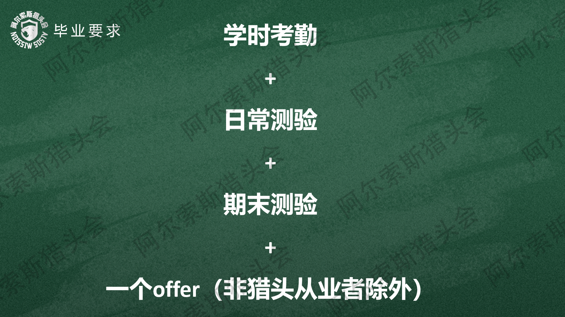 先导课摘要7.png