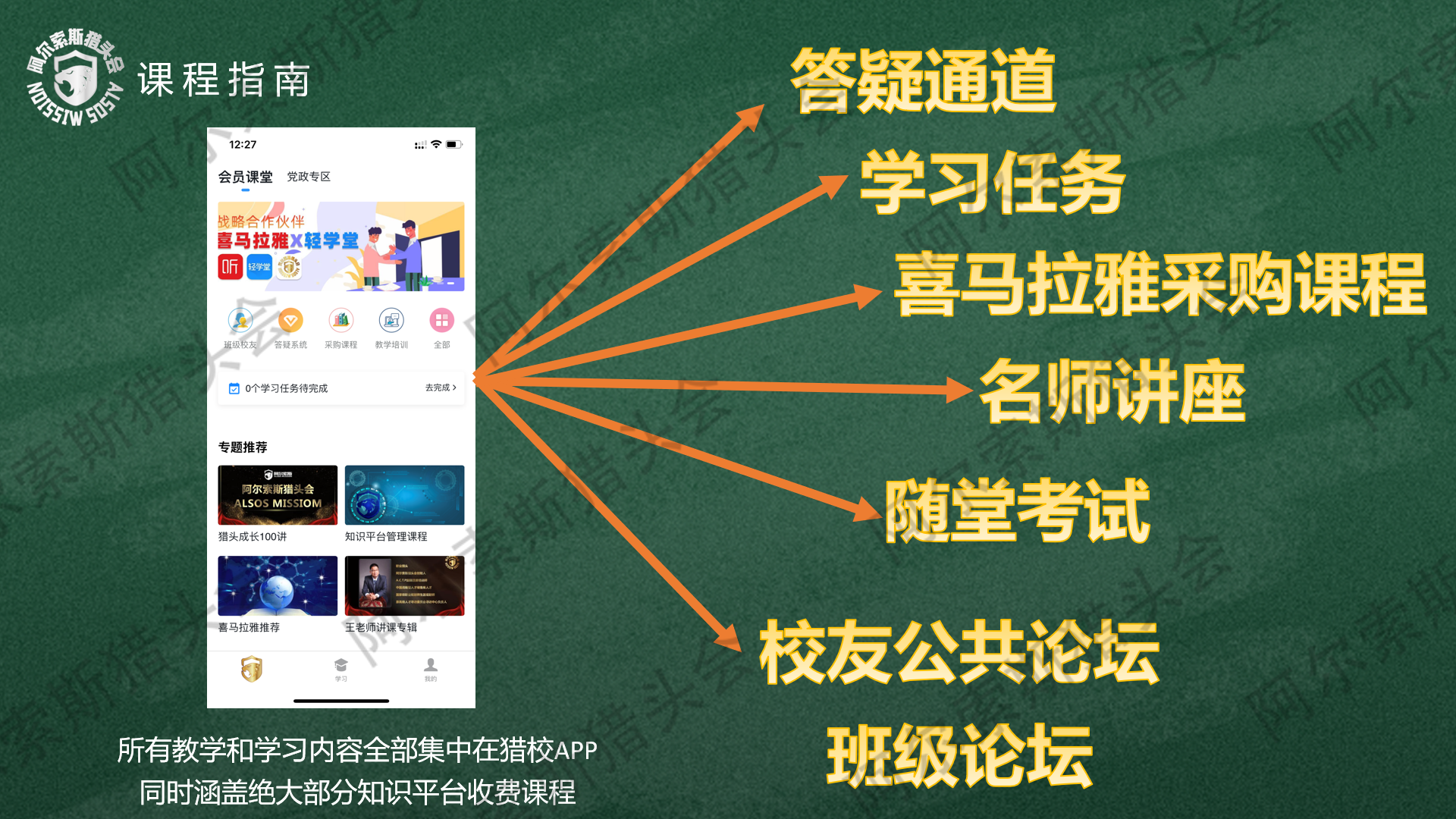 先导课摘要6.png